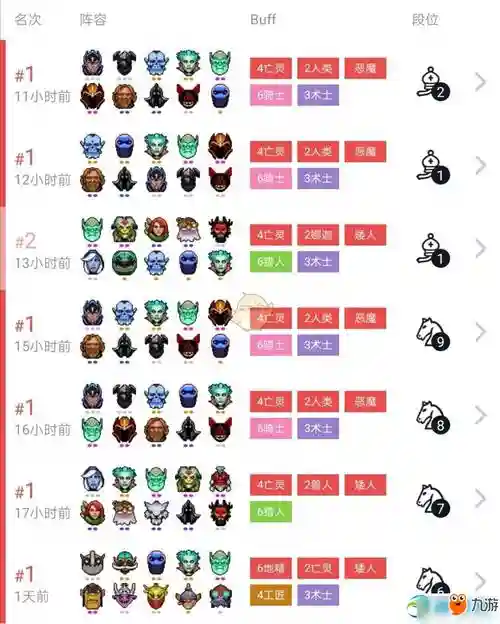 dota2主力阵容搭配，dota2最佳阵容插图