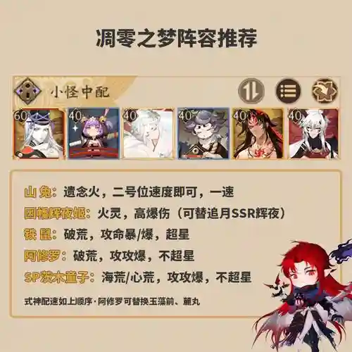 凋零之梦刷图阵容搭配，凋零之梦打不过插图