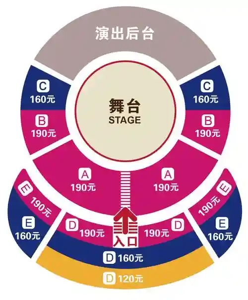 欢乐马戏团攻略，欢乐马戏购票插图