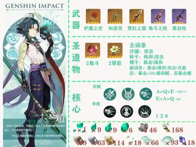 2.0魈阵容搭配，原神20 阵容搭配插图1