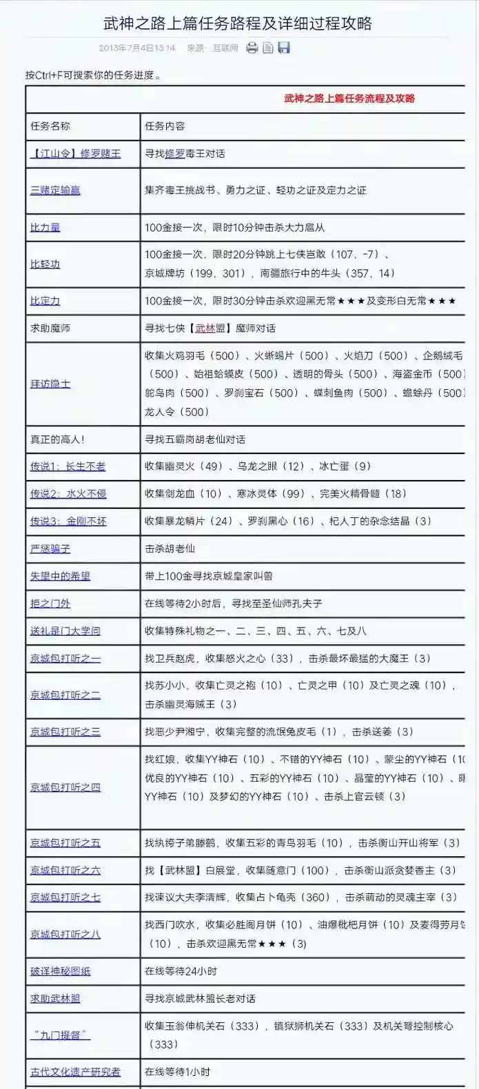 神武卦象攻略，神武卦象使用法术或特技恢复效果