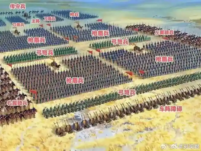 古代战争阵容职业搭配图，古代战争t0阵容插图1