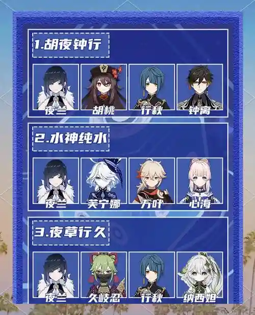 原神阵容搭配插图