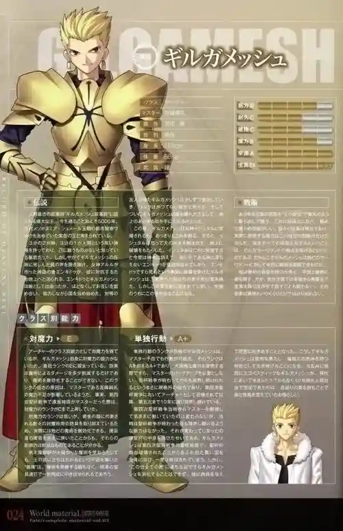 fgo吉尔伽美什技能升级材料，fgoc吉尔伽美什插图
