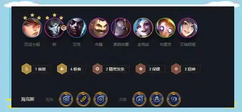 8保镖阵容搭配金铲铲插图1