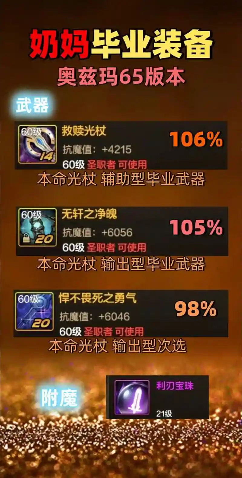 奶妈特殊装备用什么，奶妈的特殊装备是哪一套插图1