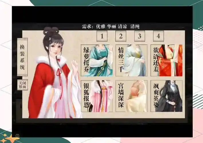 橙光游戏一品千金开始养成攻略,一品千金详细养成攻略插图 橙光游戏一品千金开始养成攻略,一品千金详细养成攻略插图