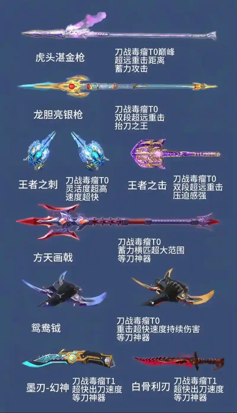 cf近战武器变换形态，cf 近战武器插图1