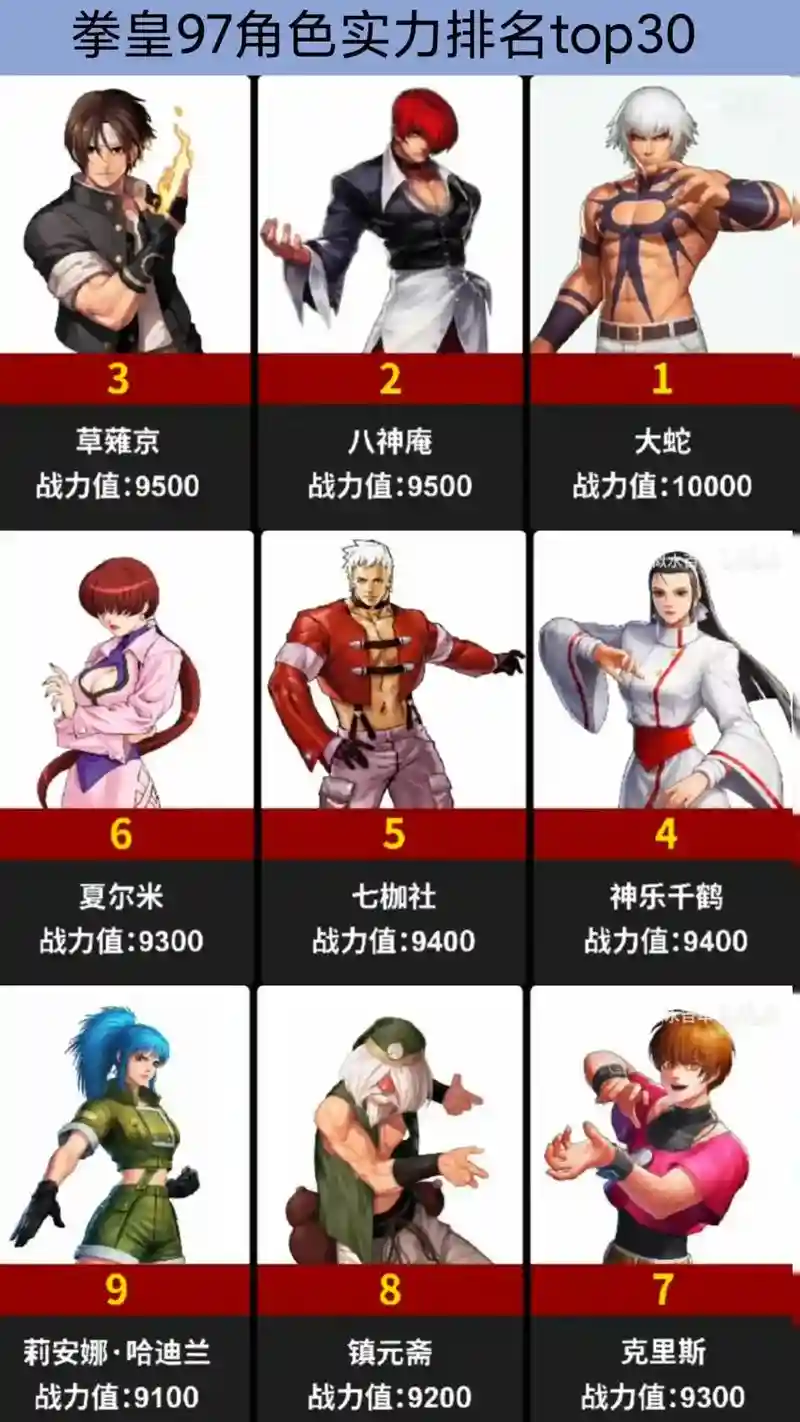 拳皇97大魔王阵容搭配，拳皇97大魔王阵容搭配表插图