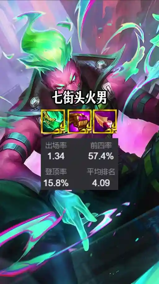 lol7小恶魔阵容搭配，7小恶魔阵容站位插图1