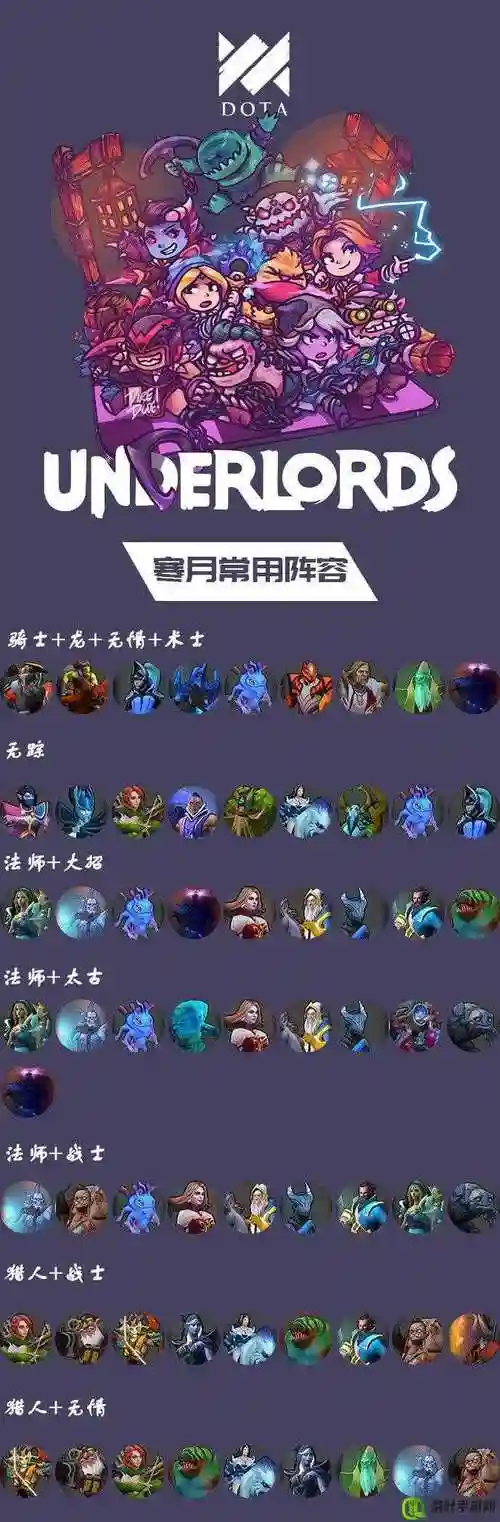 刀塔霸业最强的阵容搭配,刀塔霸业手游阵容搭配推荐2020插图 刀塔霸业最强的阵容搭配,刀塔霸业手游阵容搭配推荐2020插图