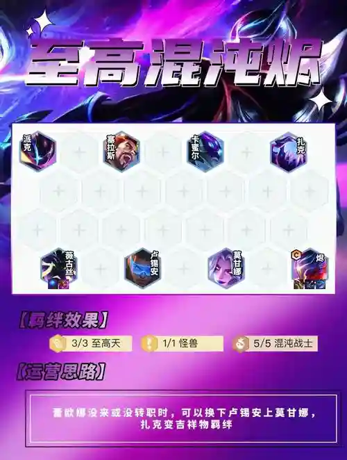 混沌战士搭配阵容
