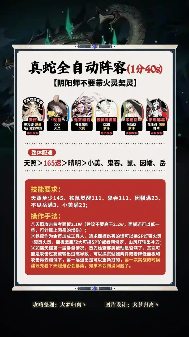 阴阳师大蛇小黑阵容搭配，小黑大蛇真蛇阵容御魂插图1