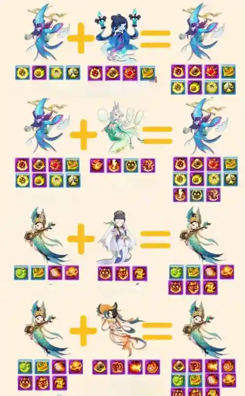 梦幻西游手游宠多少合适，梦幻手游各宠插图