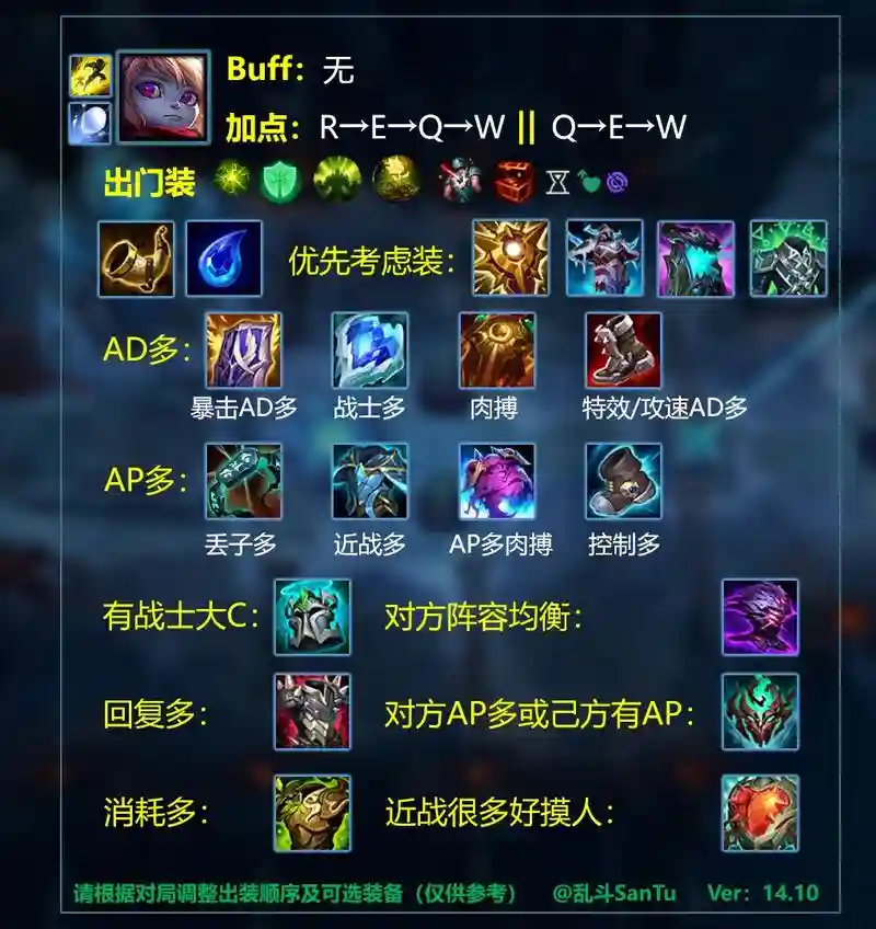 lol装备配方复制，lol装备配方复制不出来