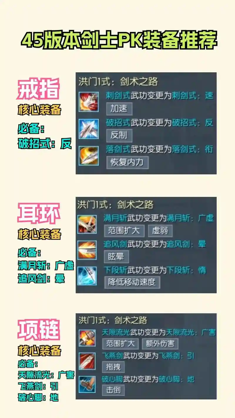 剑灵60版本剑士武器进阶，剑灵60版本剑士武器进阶推荐