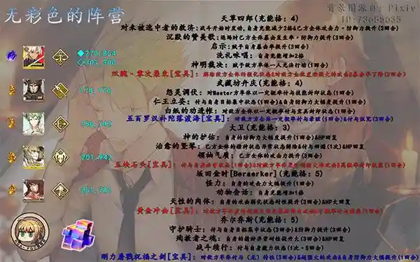 fgofa攻略，fgo攻略大全插图