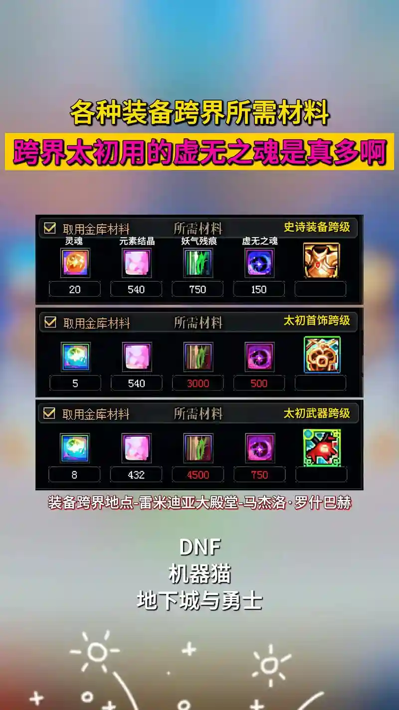 DNF2017装备跨界材料，dnf 装备跨界插图