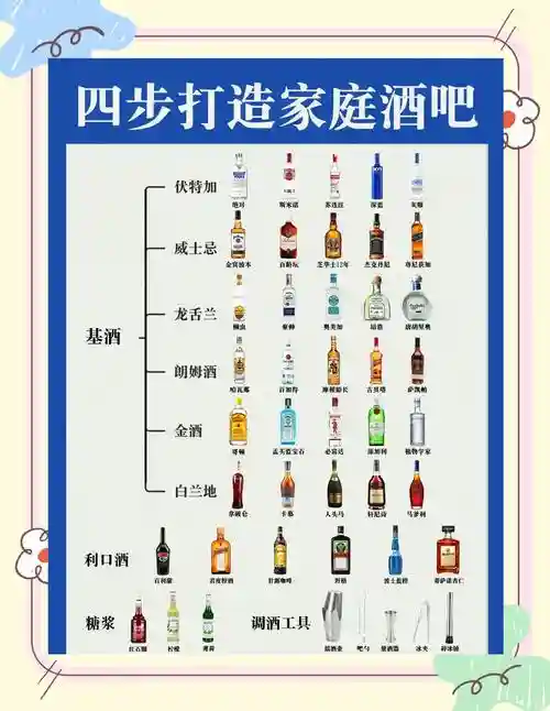 全民酒馆阵容搭配攻略，全民农场酒馆调的酒怎么卖插图1
