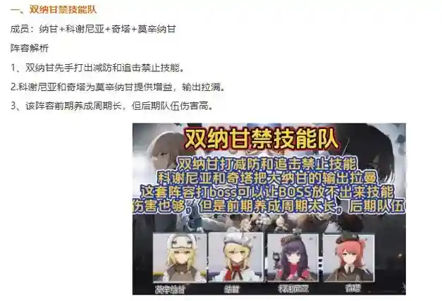 少女前线推荐梯队阵容搭配，少女前线最新阵容搭配攻略插图1