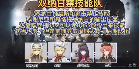 少女前线推荐梯队阵容搭配，少女前线最新阵容搭配攻略插图