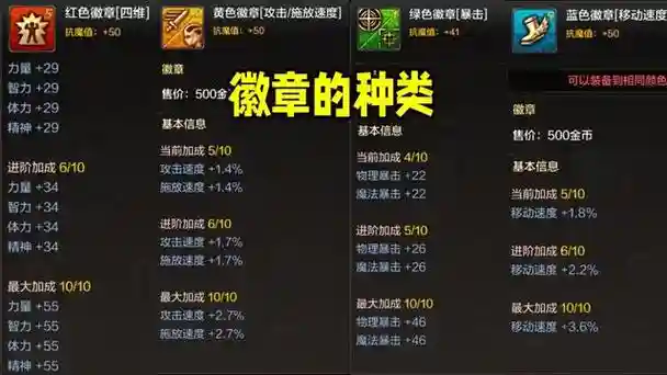 90修罗白金徽章打什么技能，阿修罗100级白金徽章选择插图1