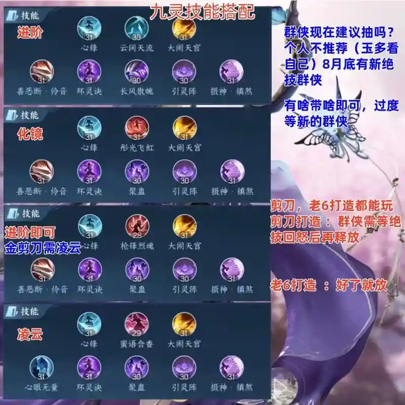 逆水寒九灵60武器什么好，逆水寒九灵输出插图1