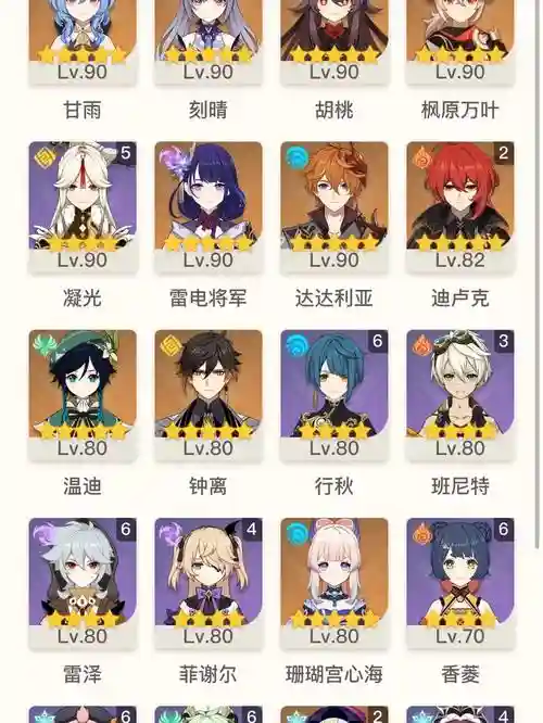 原神2.5主流阵容搭配，原神22出什么角色插图