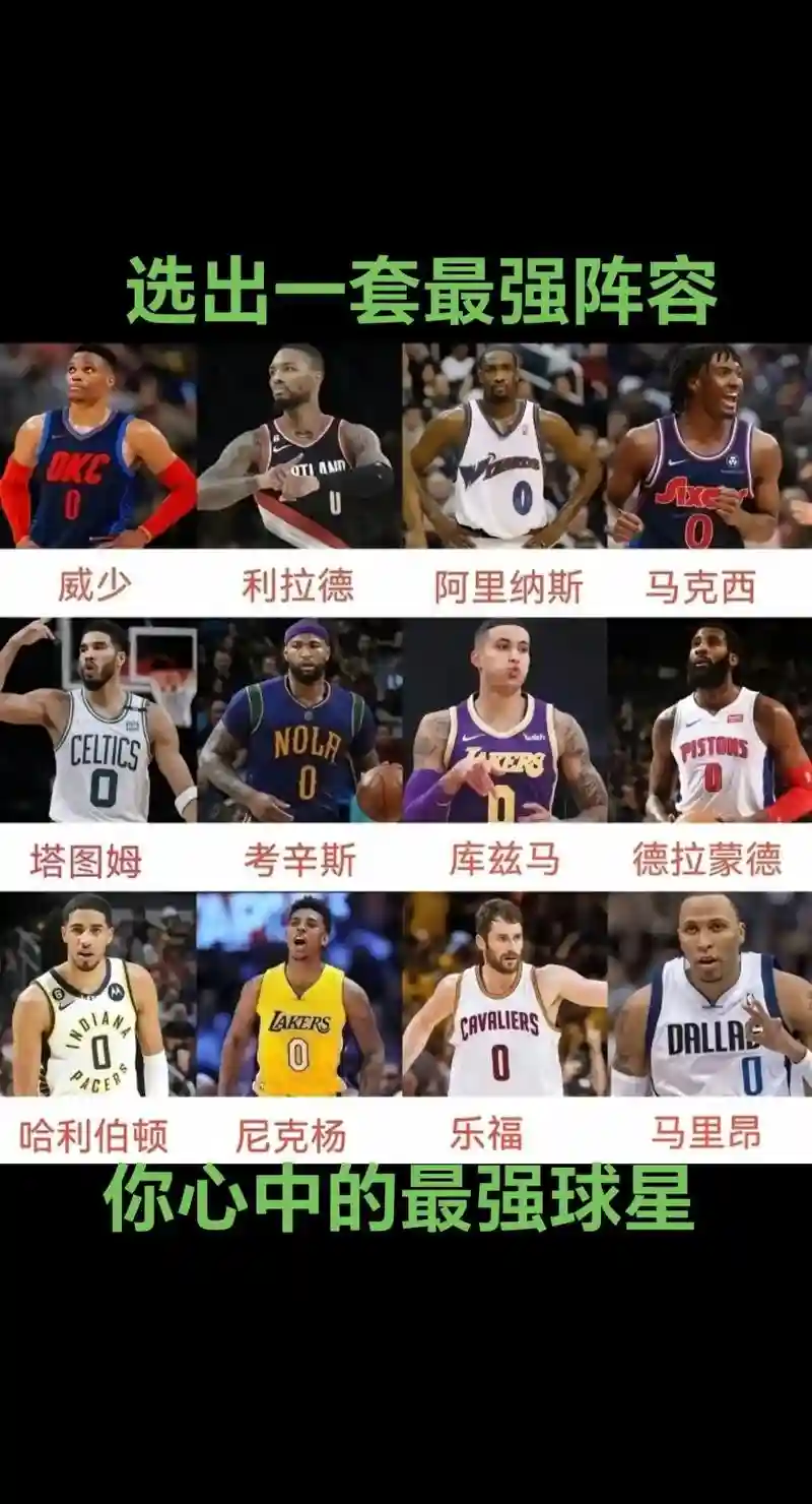 第二阵容怎么搭配，第一阵容和第二阵容插图1
