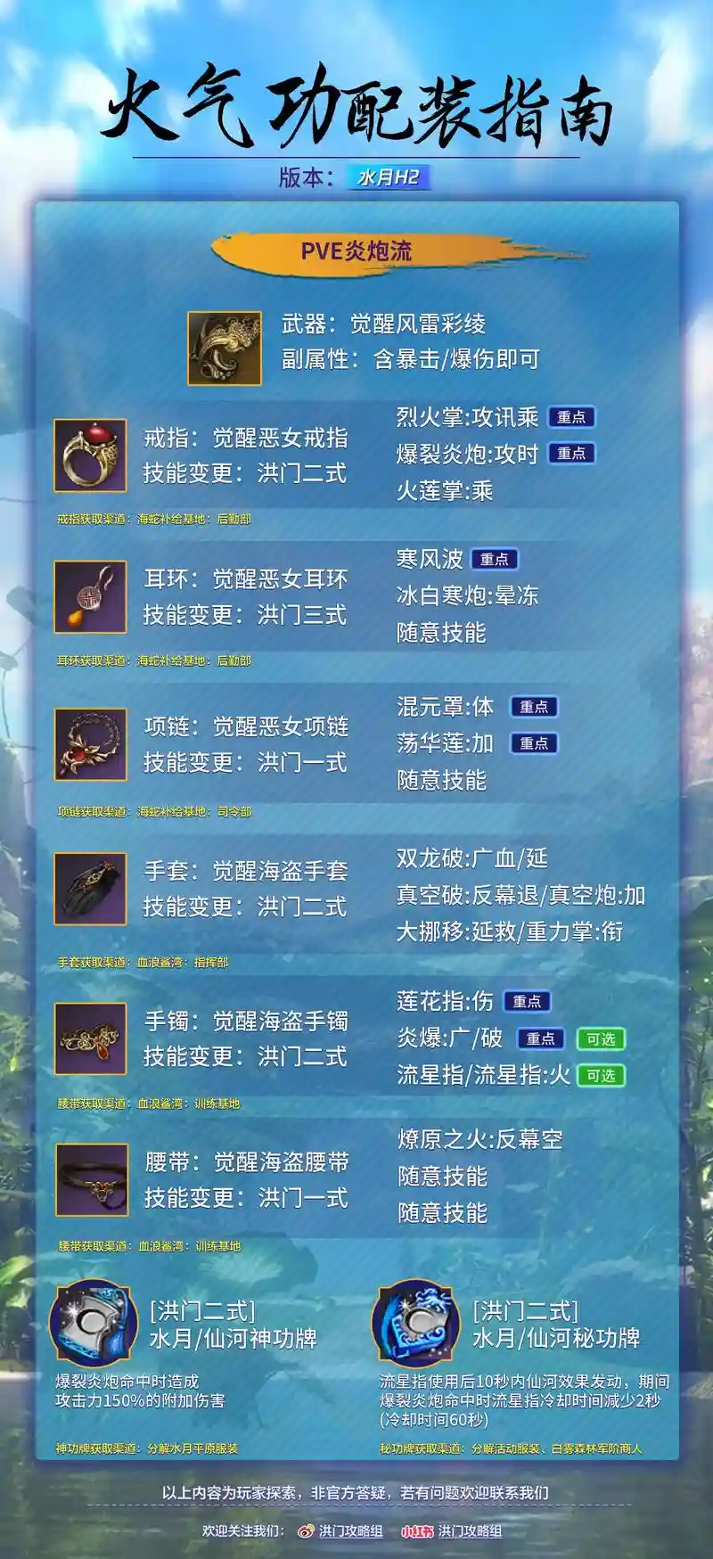 剑灵装备能卖钱吗，剑灵装备能卖钱吗知乎插图