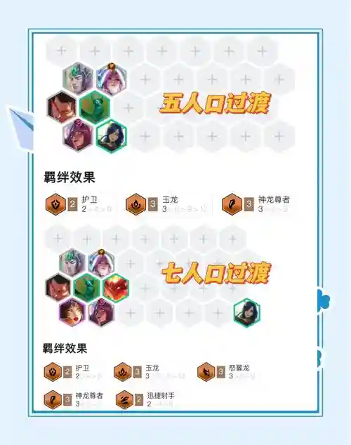 黑翼阵容搭配，黑翼一般打多久插图