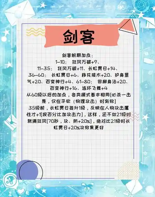 热血江湖正剑刷图技能怎么加点，热血江湖正剑攻略心得插图1