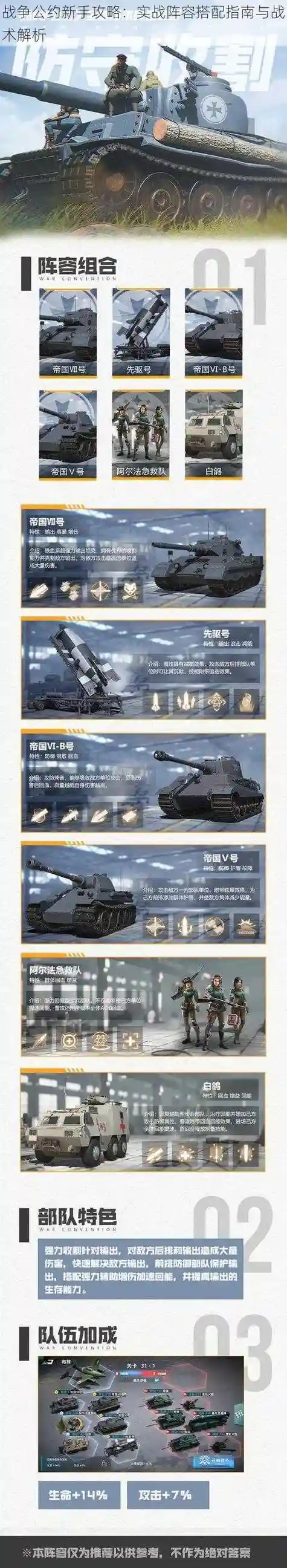 战争2061攻略阵容搭配，战争20