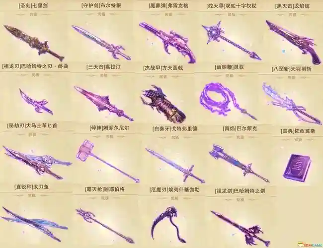 碧蓝幻想鸡腿武器如何终突，碧蓝幻想sidestory武器插图1