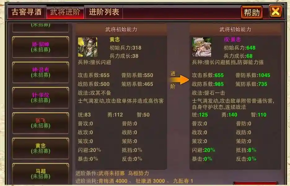 风云天下ol推图攻略，风云天下ol新区活动插图1