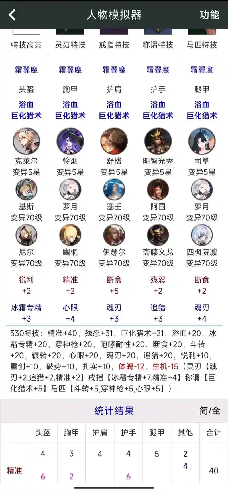 猎魂觉醒装备只能做40级，猎魂觉醒武器到90级以后是一级一级升吗插图