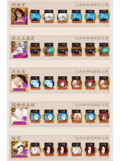 姑获鸟最新阵容搭配，姑获鸟阵容搭配2021插图