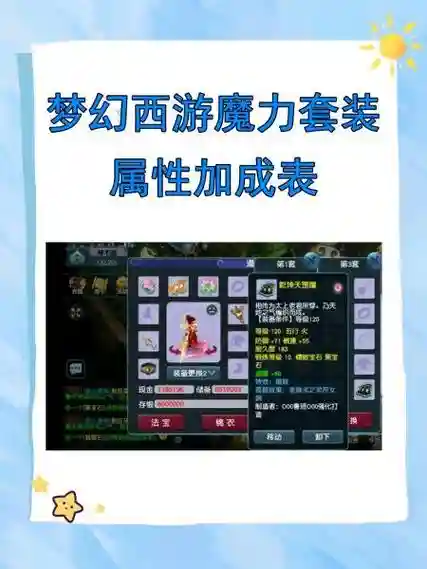梦幻西游60级魔hs分灵吗，梦幻西游60魔力套多少钱插图