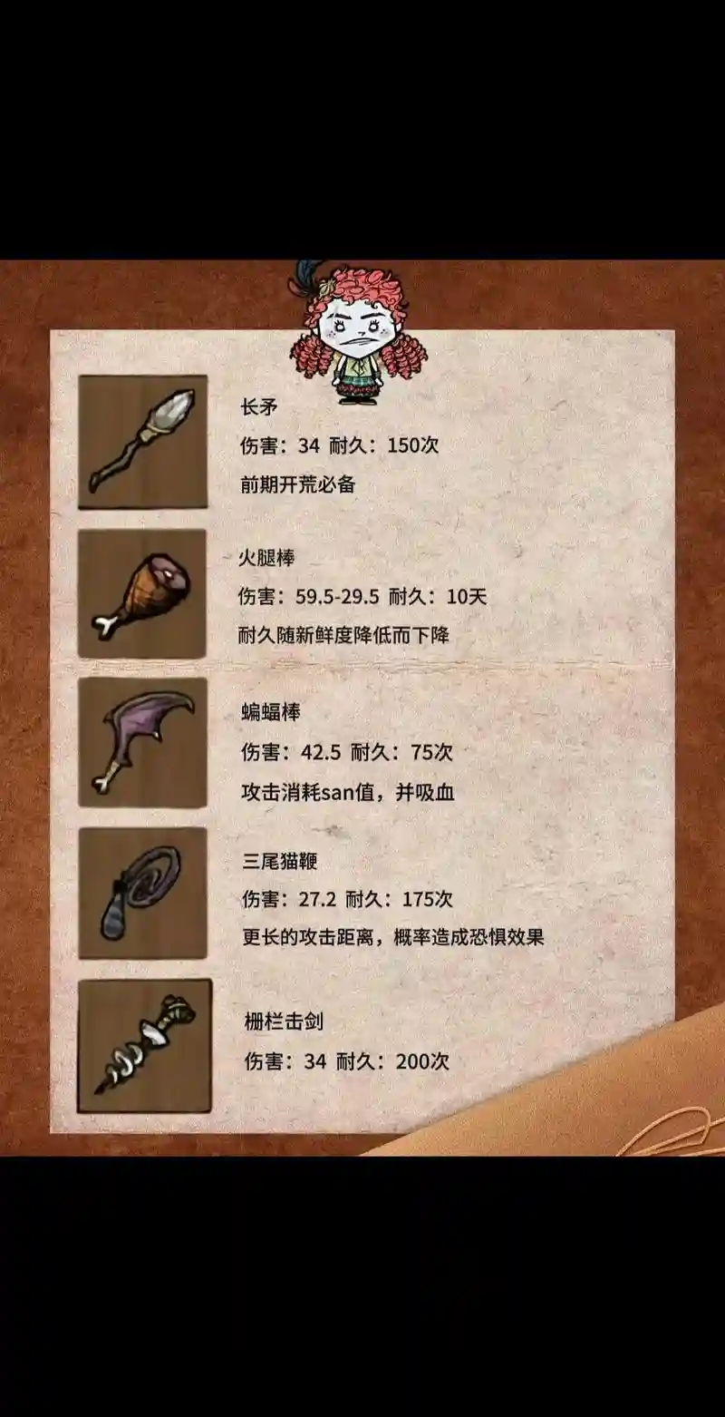 饥荒二师兄装备，饥荒二本插图