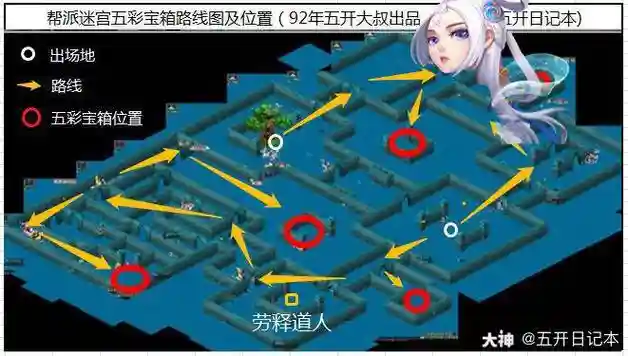 梦幻西游迷宫怎么提前拿箱子，梦幻迷宫提前捡箱子插图