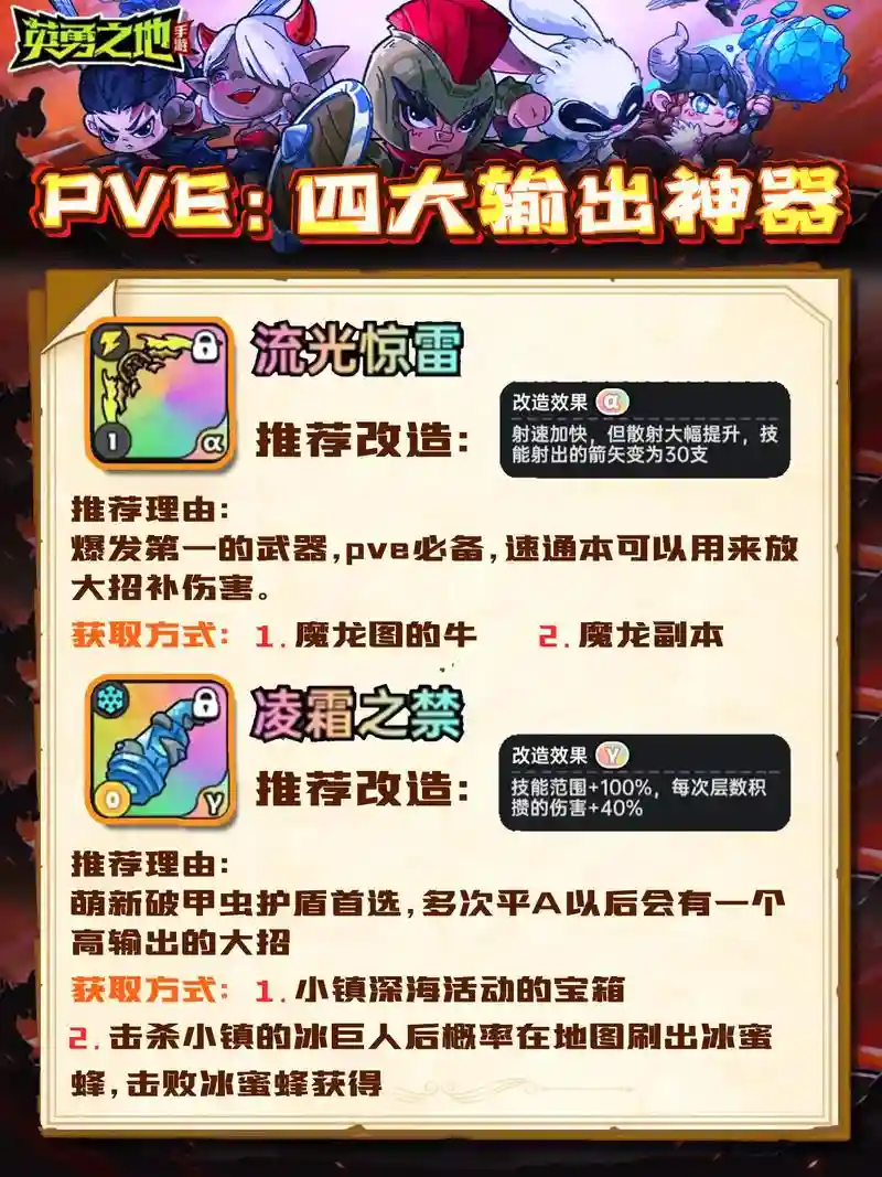 英雄之村强化什么装备，英雄之村带什么神器插图