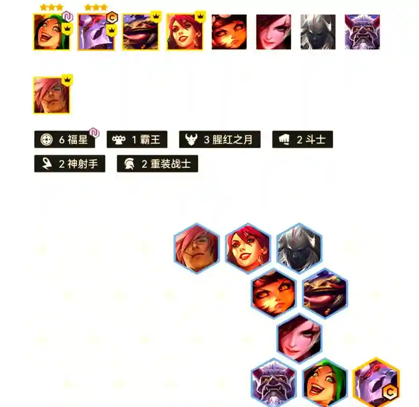 云顶之弈s4阵容搭配攻略，云顶之弈s4阵容搭配图