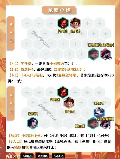 王者荣耀龙魂最强阵容搭配，新版本龙魂阵容
