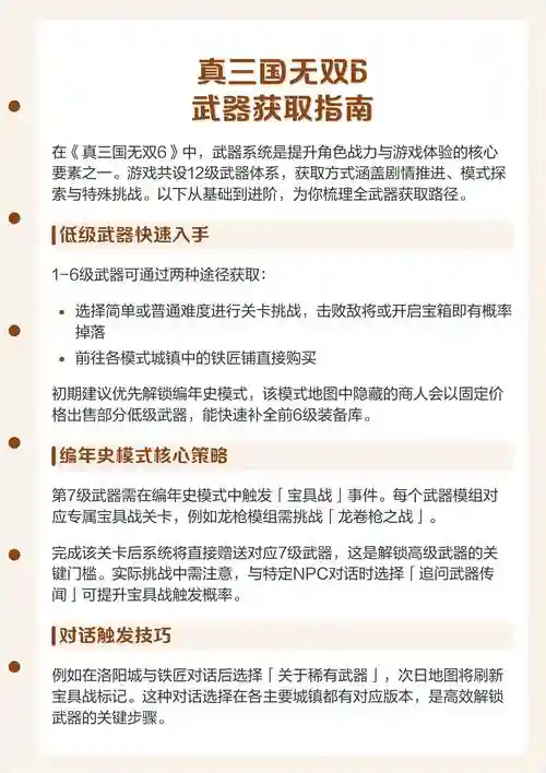 真三国无双6怎么刷武器，真三国无双6怎么拿武器插图1