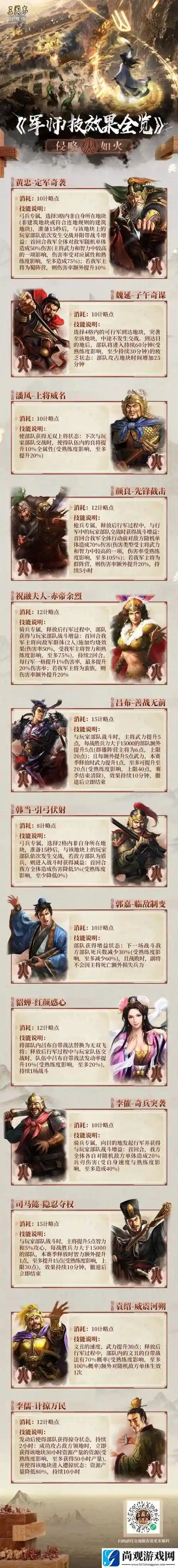 三国大军师装备，三国志大军师插图