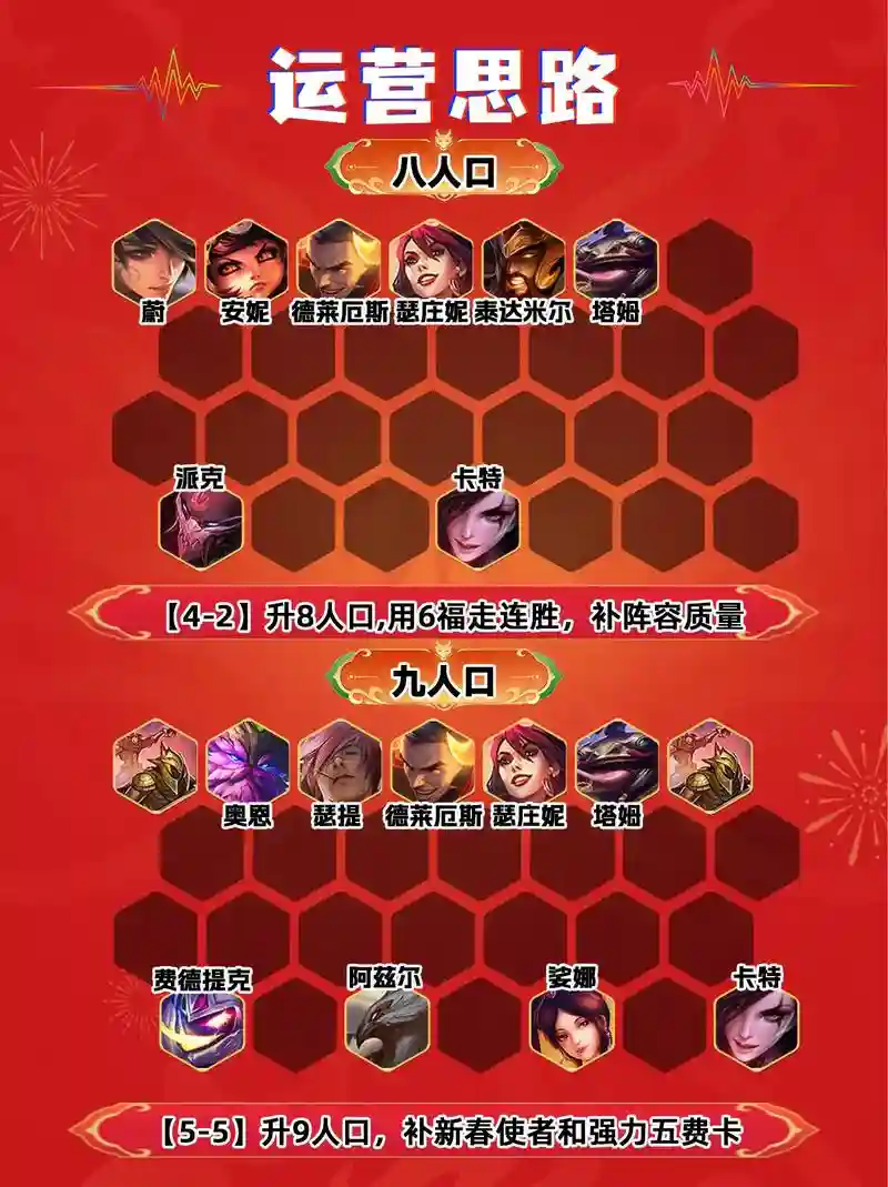 云顶之弈6星神阵容搭配，云顶之弈6神将插图
