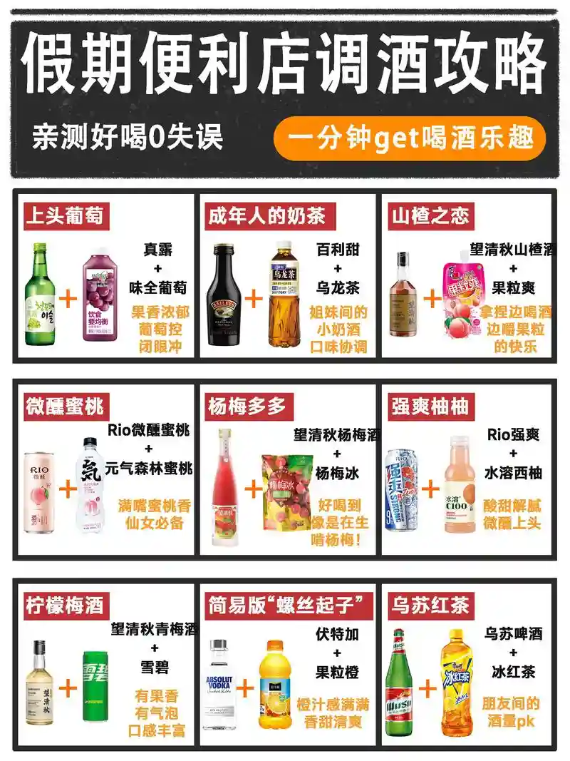 全民酒馆阵容搭配攻略，全民农场酒馆调的酒怎么卖插图