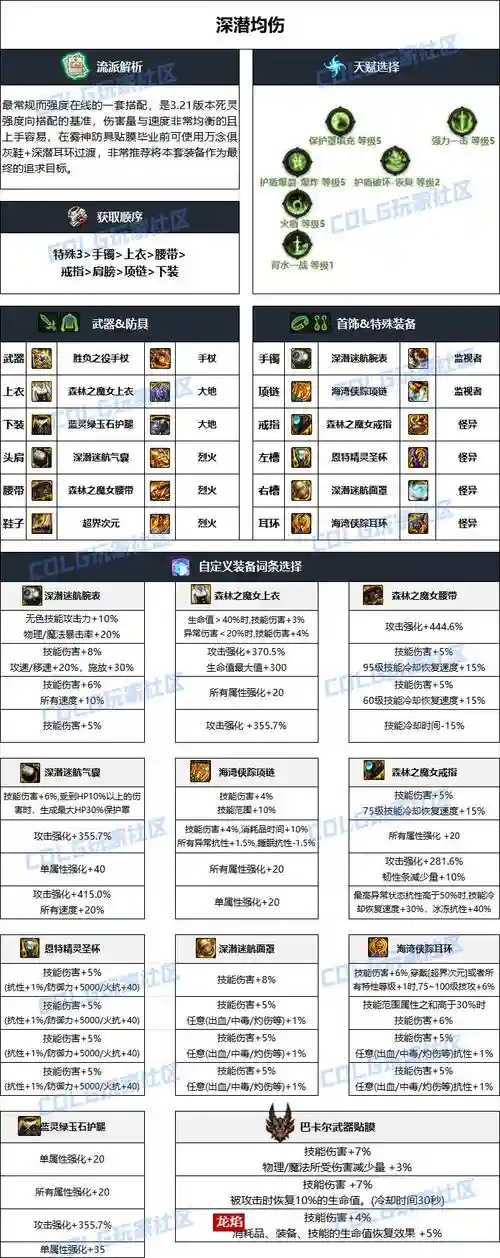 dnf死灵90毕业武器，dnf100级死灵毕业装备