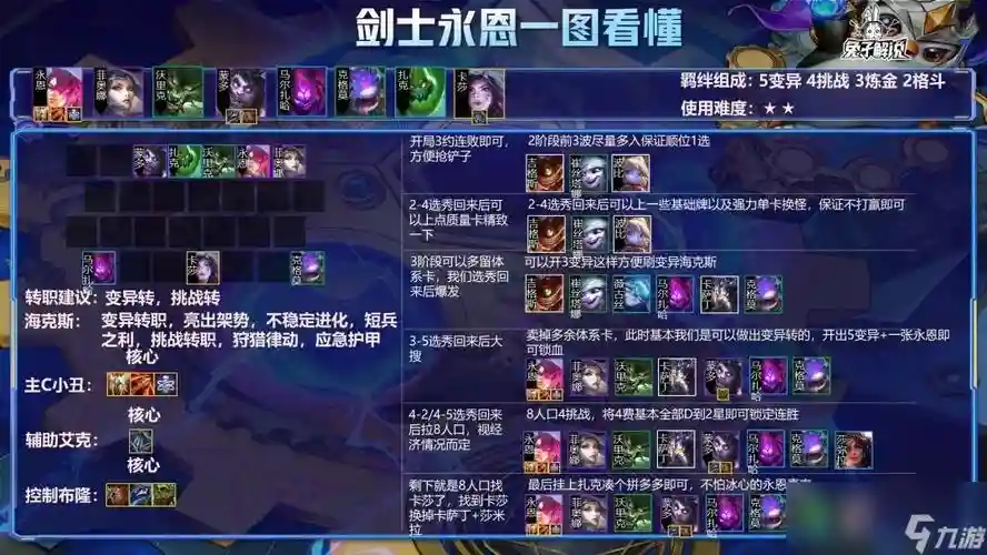 剑士五星什么技能，新版剑士配什么阵容插图