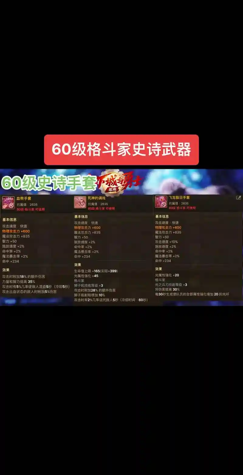 dnf格斗家60级ss武器，地下城60版本格斗家哪个职业刷图好插图1